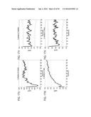 RECOMBINANT PROTEIN PRODUCTION IN HETEROLOGOUS SYSTEMS diagram and image