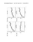 RECOMBINANT PROTEIN PRODUCTION IN HETEROLOGOUS SYSTEMS diagram and image