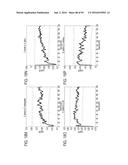 RECOMBINANT PROTEIN PRODUCTION IN HETEROLOGOUS SYSTEMS diagram and image