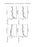 RECOMBINANT PROTEIN PRODUCTION IN HETEROLOGOUS SYSTEMS diagram and image