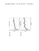 RECOMBINANT PROTEIN PRODUCTION IN HETEROLOGOUS SYSTEMS diagram and image