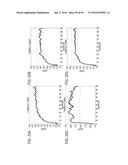 RECOMBINANT PROTEIN PRODUCTION IN HETEROLOGOUS SYSTEMS diagram and image