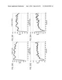 RECOMBINANT PROTEIN PRODUCTION IN HETEROLOGOUS SYSTEMS diagram and image