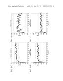 RECOMBINANT PROTEIN PRODUCTION IN HETEROLOGOUS SYSTEMS diagram and image