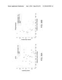 RECOMBINANT PROTEIN PRODUCTION IN HETEROLOGOUS SYSTEMS diagram and image