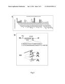 METHODS CONTROLLING GENE EXPRESSION diagram and image