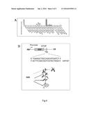 METHODS CONTROLLING GENE EXPRESSION diagram and image