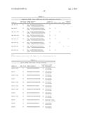 METHODS CONTROLLING GENE EXPRESSION diagram and image