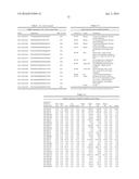 METHODS CONTROLLING GENE EXPRESSION diagram and image