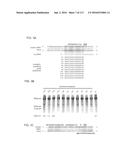 DELIVERY, ENGINEERING AND OPTIMIZATION OF SYSTEMS, METHODS AND     COMPOSITIONS FOR TARGETING AND MODELING DISEASES AND DISORDERS OF POST     MITOTIC CELLS diagram and image