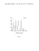 DELIVERY, ENGINEERING AND OPTIMIZATION OF SYSTEMS, METHODS AND     COMPOSITIONS FOR TARGETING AND MODELING DISEASES AND DISORDERS OF POST     MITOTIC CELLS diagram and image