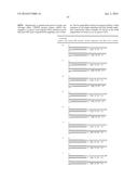 DELIVERY, ENGINEERING AND OPTIMIZATION OF SYSTEMS, METHODS AND     COMPOSITIONS FOR TARGETING AND MODELING DISEASES AND DISORDERS OF POST     MITOTIC CELLS diagram and image