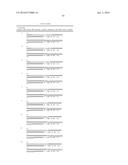 DELIVERY, ENGINEERING AND OPTIMIZATION OF SYSTEMS, METHODS AND     COMPOSITIONS FOR TARGETING AND MODELING DISEASES AND DISORDERS OF POST     MITOTIC CELLS diagram and image