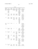 DELIVERY, ENGINEERING AND OPTIMIZATION OF SYSTEMS, METHODS AND     COMPOSITIONS FOR TARGETING AND MODELING DISEASES AND DISORDERS OF POST     MITOTIC CELLS diagram and image