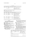 DELIVERY, ENGINEERING AND OPTIMIZATION OF SYSTEMS, METHODS AND     COMPOSITIONS FOR TARGETING AND MODELING DISEASES AND DISORDERS OF POST     MITOTIC CELLS diagram and image