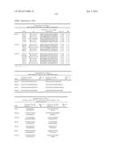 DELIVERY, ENGINEERING AND OPTIMIZATION OF SYSTEMS, METHODS AND     COMPOSITIONS FOR TARGETING AND MODELING DISEASES AND DISORDERS OF POST     MITOTIC CELLS diagram and image