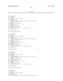 DELIVERY, ENGINEERING AND OPTIMIZATION OF SYSTEMS, METHODS AND     COMPOSITIONS FOR TARGETING AND MODELING DISEASES AND DISORDERS OF POST     MITOTIC CELLS diagram and image