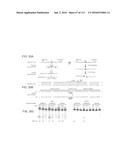 DELIVERY, ENGINEERING AND OPTIMIZATION OF SYSTEMS, METHODS AND     COMPOSITIONS FOR TARGETING AND MODELING DISEASES AND DISORDERS OF POST     MITOTIC CELLS diagram and image