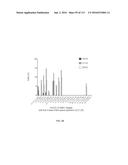 DELIVERY, ENGINEERING AND OPTIMIZATION OF SYSTEMS, METHODS AND     COMPOSITIONS FOR TARGETING AND MODELING DISEASES AND DISORDERS OF POST     MITOTIC CELLS diagram and image