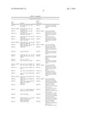 RECOMBINANT MICROORGANISM FOR THE PRODUCTION OF USEFUL METABOLITES diagram and image