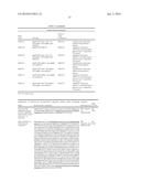 RECOMBINANT MICROORGANISM FOR THE PRODUCTION OF USEFUL METABOLITES diagram and image