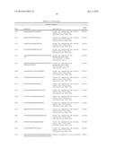 RECOMBINANT MICROORGANISM FOR THE PRODUCTION OF USEFUL METABOLITES diagram and image