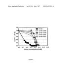 METHOD OF PRODUCTION OF 2,4-DIHYDROXYBUTYRIC ACID diagram and image