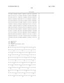 METHOD OF PRODUCTION OF 2,4-DIHYDROXYBUTYRIC ACID diagram and image