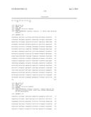 METHOD OF PRODUCTION OF 2,4-DIHYDROXYBUTYRIC ACID diagram and image