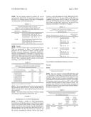 METHOD OF PRODUCTION OF 2,4-DIHYDROXYBUTYRIC ACID diagram and image