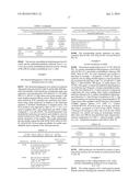 METHOD OF PRODUCTION OF 2,4-DIHYDROXYBUTYRIC ACID diagram and image