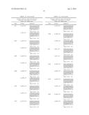 METHOD OF PRODUCTION OF 2,4-DIHYDROXYBUTYRIC ACID diagram and image