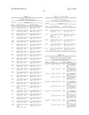 METHOD OF PRODUCTION OF 2,4-DIHYDROXYBUTYRIC ACID diagram and image