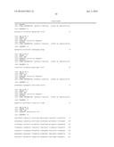 METHOD OF PRODUCTION OF 2,4-DIHYDROXYBUTYRIC ACID diagram and image