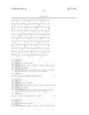 METHOD OF PRODUCTION OF 2,4-DIHYDROXYBUTYRIC ACID diagram and image