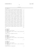 METHOD OF PRODUCTION OF 2,4-DIHYDROXYBUTYRIC ACID diagram and image