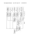 PROCESSES FOR PREPARING TITANIUM OXIDE AND VARIOUS OTHER PRODUCTS diagram and image