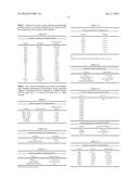 PROCESSES FOR PREPARING TITANIUM OXIDE AND VARIOUS OTHER PRODUCTS diagram and image