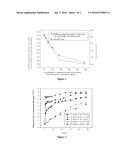 METHOD FOR TREATING SOLUTION CONTAINING RARE EARTH diagram and image