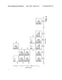 MAGNESIUM ALLOY diagram and image