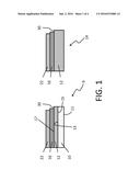 CERAMIC DIELECTRIC FILMS, METHOD FOR MAKING CERAMIC DIELECTRIC FILMS diagram and image