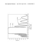 SHEET COATING METHOD diagram and image