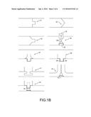 HIGH TEMPERATURE ADDITIVE MANUFACTURING FOR ORGANIC MATRIX COMPOSITES diagram and image