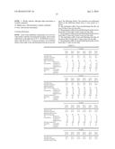 MULTI-LAYERED COATING FILM FORMATION METHOD diagram and image