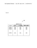 SEWING MACHINE diagram and image