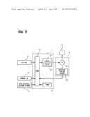 OPENABLE AND CLOSABLE MEMBER CONTROL APPARATUS diagram and image