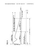 OPENABLE AND CLOSABLE MEMBER CONTROL APPARATUS diagram and image