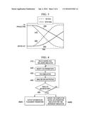 ALGORITHM FOR OPTIMAL ICD CONFIGURATION USING A COUPLED WELLBORE-RESERVOIR     MODEL diagram and image