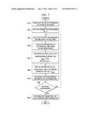 ALGORITHM FOR OPTIMAL ICD CONFIGURATION USING A COUPLED WELLBORE-RESERVOIR     MODEL diagram and image