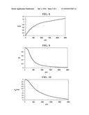 ALGORITHM FOR OPTIMAL ICD CONFIGURATION USING A COUPLED WELLBORE-RESERVOIR     MODEL diagram and image